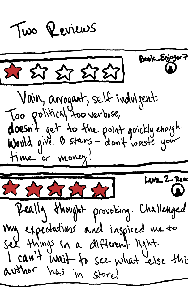 Current image: a drawing meant to look like two reviews of the same author on a website; one is a one star review, stating: "Vain, arrogant, self indulgent. Too political, too verbose, doesn't get to the point quickly enough. Would give 0 stars - don't waste your time or money!" from 'Book_Enjoyer7'. A second review, from user 'Luvs_2_Read' gives 5 stars, saying: "Really thought provoking. Challenged my expectations and inspired me to see things in a different light. I can't wait to see what else this author has in store!"